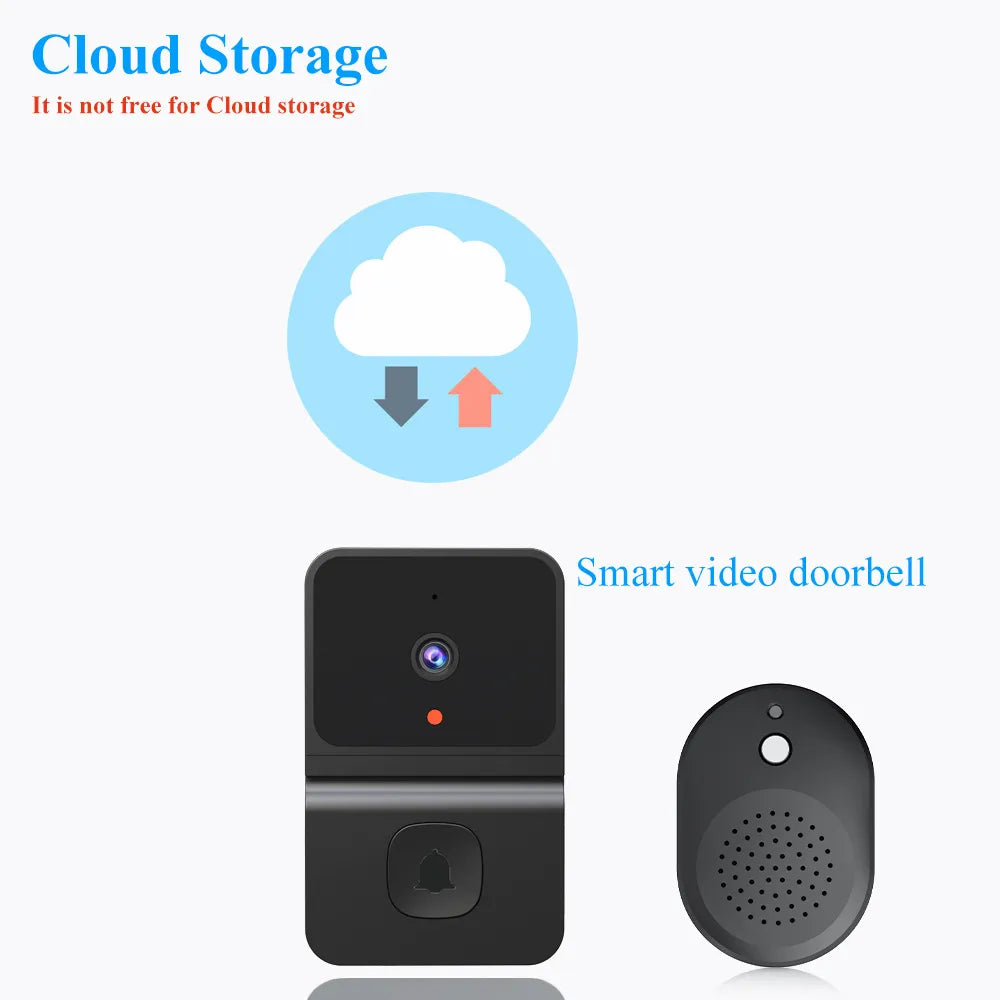 Doorbell HD Camera (Night Vision Video & Intercom Voice)